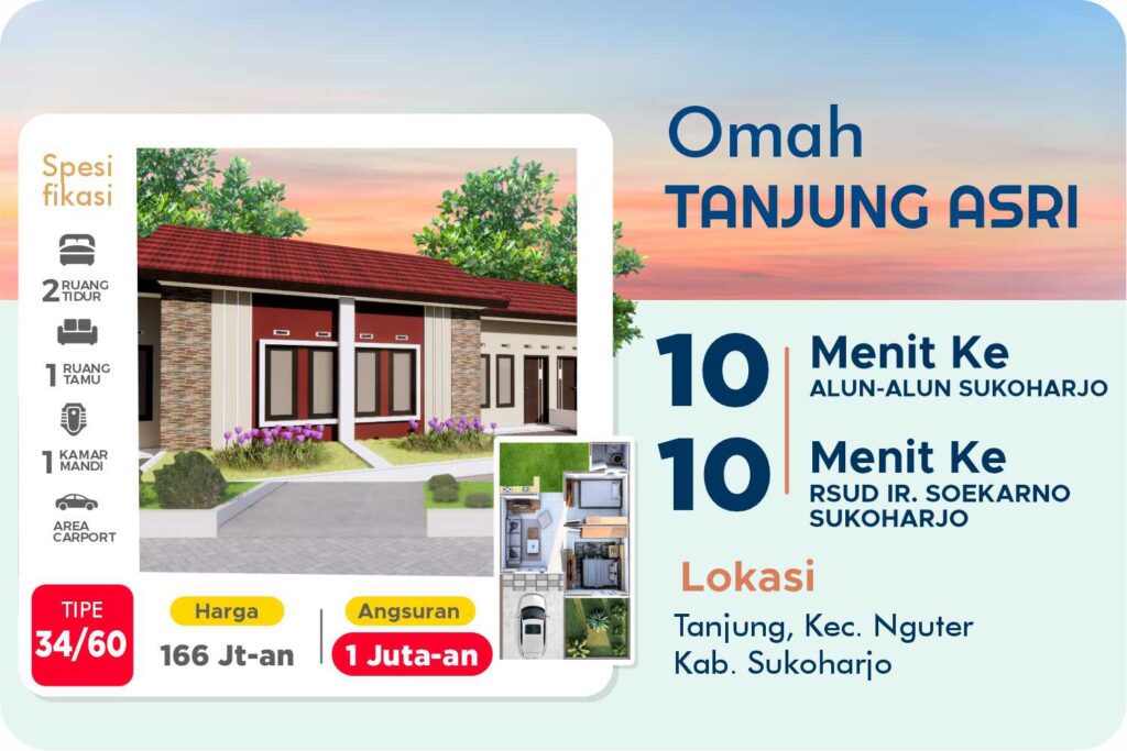 PERUMAHAN SUBSIDI DEKAT ALUN-ALUN SUKOHARJO 3 JUTA SHM