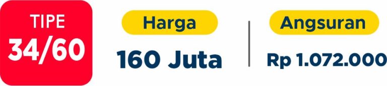 TIPE 34 RUMAH SUBSIDI DEKAT ALUN-ALUN SUKOHARJO MURAH