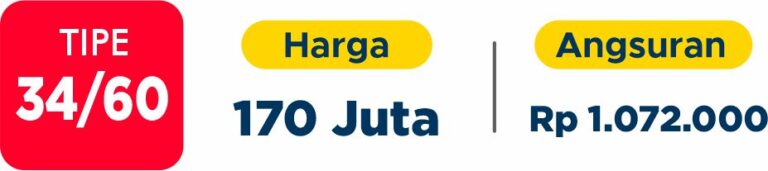 TIPE RUMAH SUBSIDI DEKAT UNS SOLO PALUR KARANGMOJO