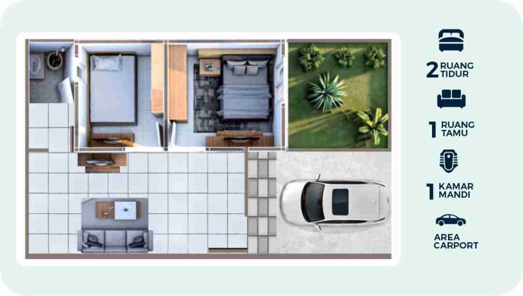 denah rumah subsidi purwokerto murah dekat RSUD Margono Alun-Alun