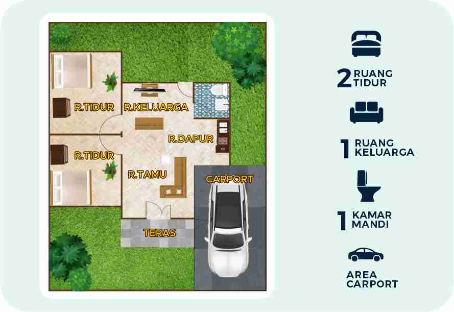 rumah komersil murah purwokerto dekat UNSOED denah