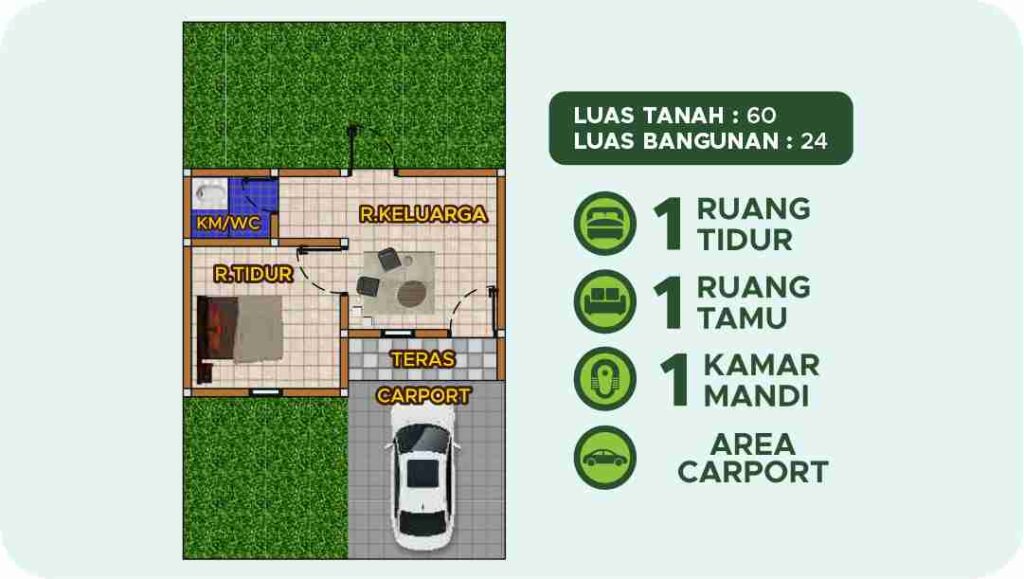 rumah subsidi dekat pasar godean UGM Jogja Sleman murah denah